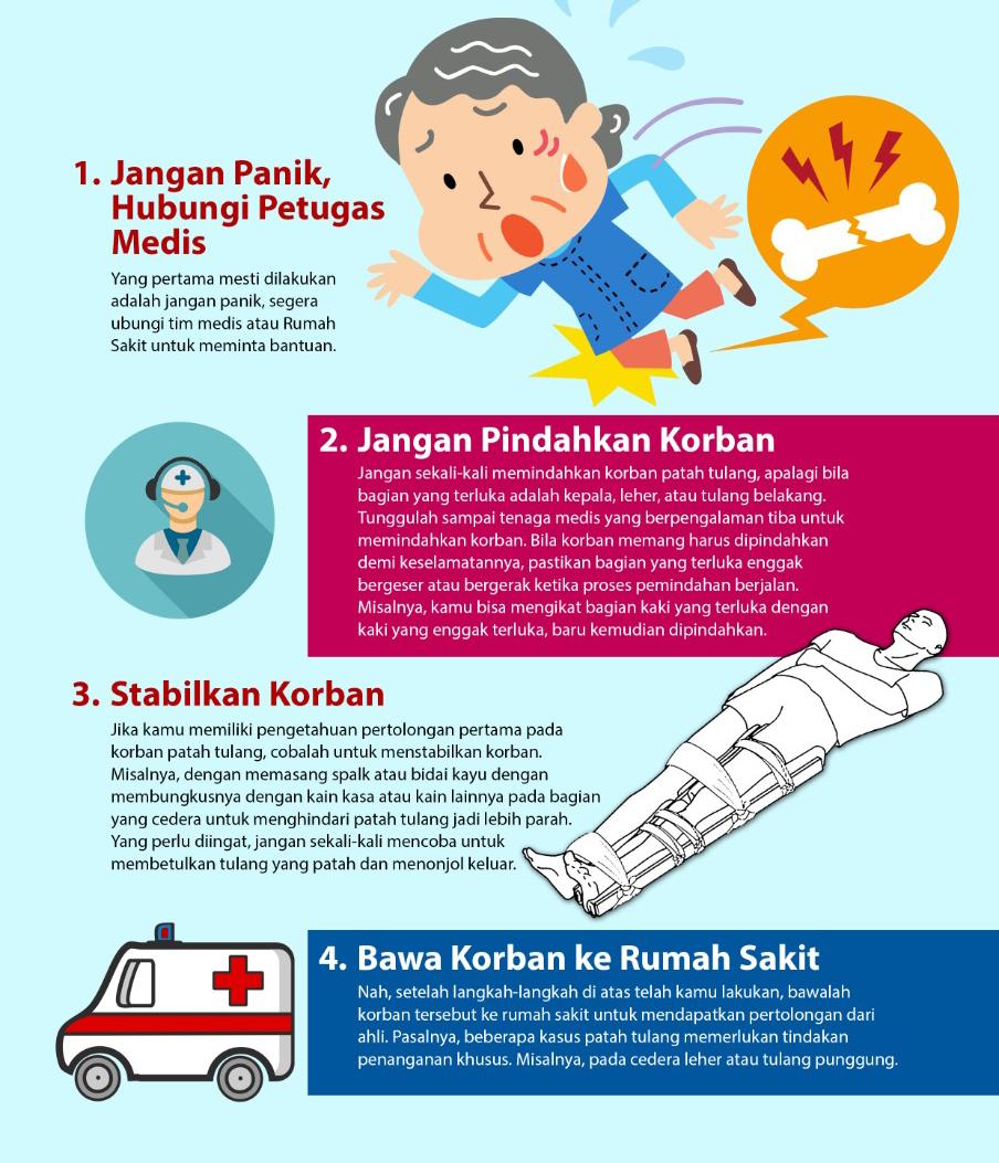 patahtulang2.jpg